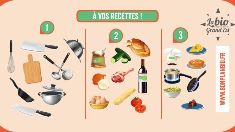 Bon Plan Bio passe en cuisine : à vos recettes !