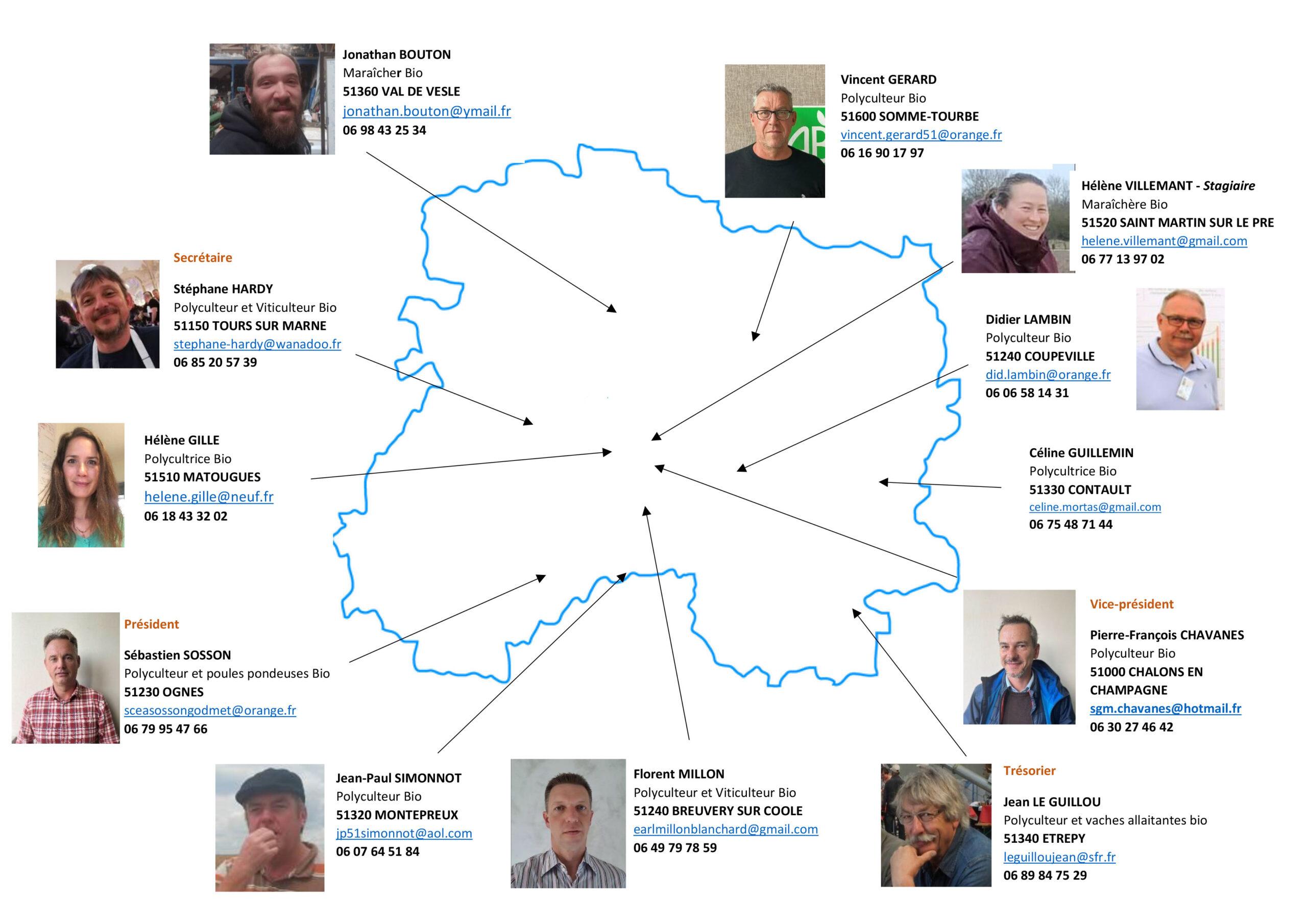organigramme-bio-de-la-marne-2024-scaled