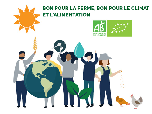 Ferme Bio Climat : Moulin du Petit Poucet