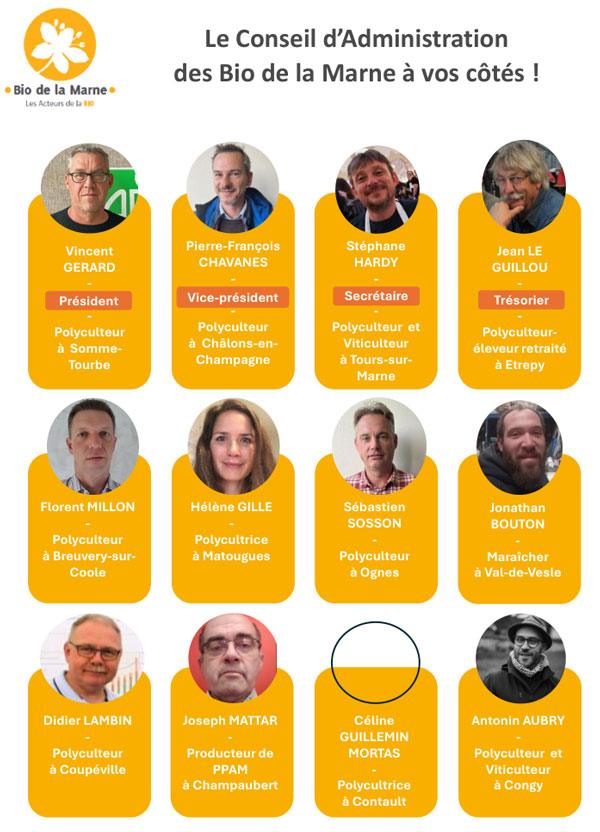 ca-bio-de-la-marne-2026