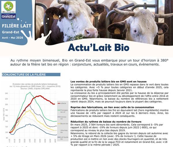 Actu’Lait Bio Avril-Mai 2026