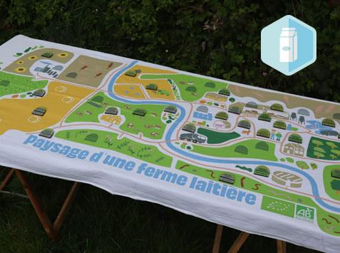« Paysage d’une ferme laitière Bio » : un jeu simple pour comprendre la bio